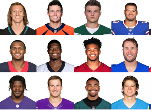 Create a 2022-23 NFL Starting QBs Tier List - TierMaker