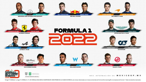 Formula 1 Tier Templates -