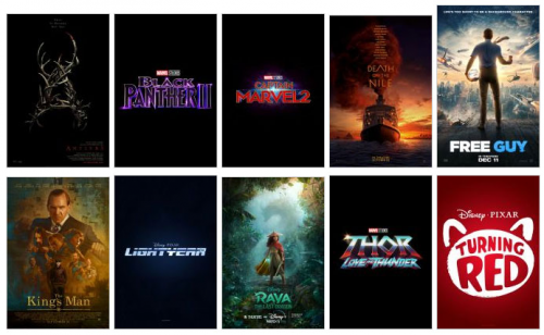 2022 movies list