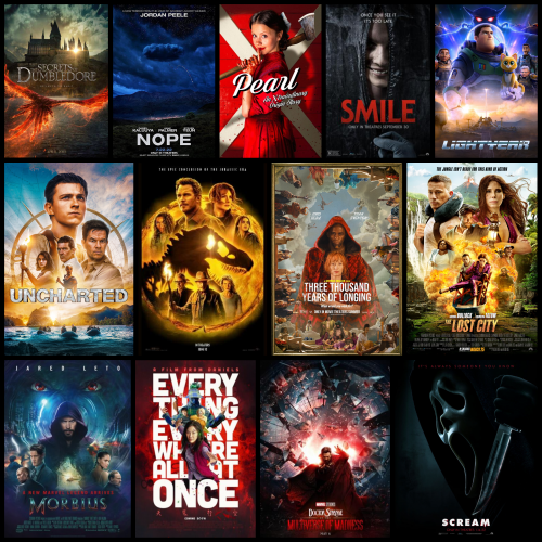 2022 Movies Tier List (community Rankings) - Tiermaker