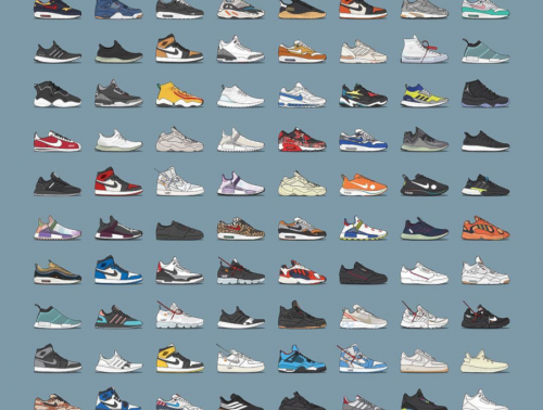 2022 sneakers Tier List (Community Rankings) - TierMaker