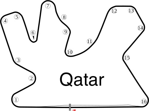 2023 Formula 1 Circuits Tier List (community Rankings) - Tiermaker