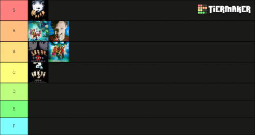 Create A 2023 Games Tier List - TierMaker