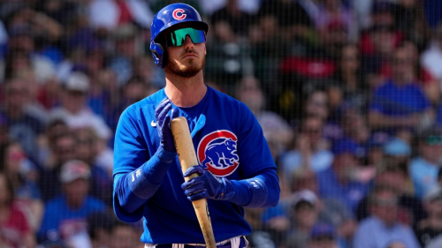Create A 2023 Mlb Cf Tier List Tiermaker Create A 2023 Mlb Cf Tier List Tiermaker