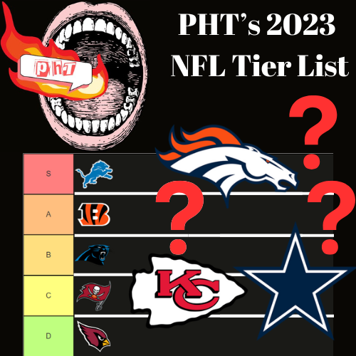 Create a Favorite NFL Teams Tier List - TierMaker