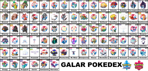 Pokemon Sword and Shield: A list of every Pokemon in the Galar