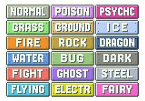 The Greatest GHOST PRE-WORKOUT Tier List EVER Made 