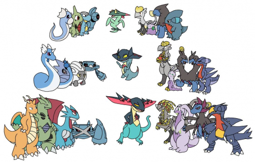 Legendary Pokemon Tier List