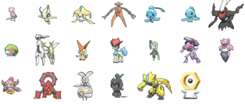 My Tier list on Legendaries/Mythical Pokemons based on designs