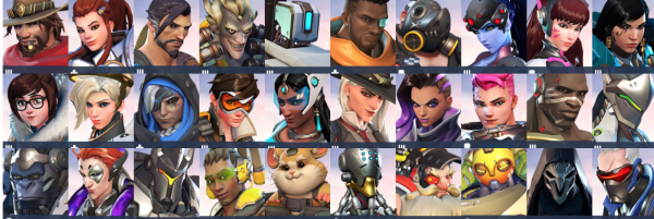 Overwatch Tier List Templates Tiermaker