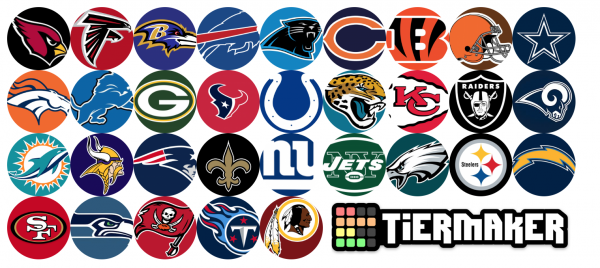Create a NFL Teams Tier List - TierMaker