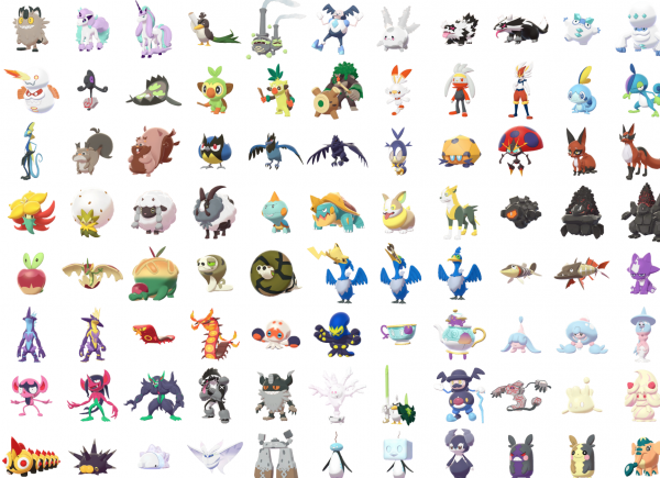 Pokemon Gen 8 - Generation 8 Chart