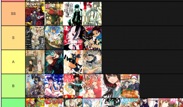 Junji Ito Collection Episodes Tier List (Community Rankings) - TierMaker