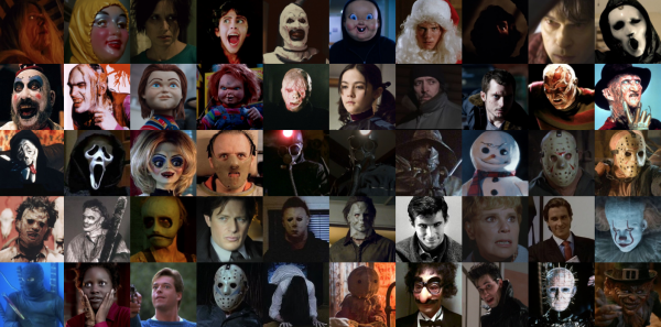Horror Tier List Templates TierMaker