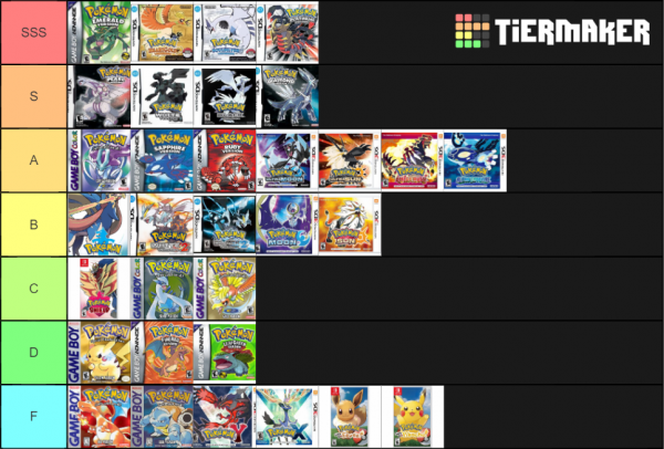 Tier list the Pokémon main series games!