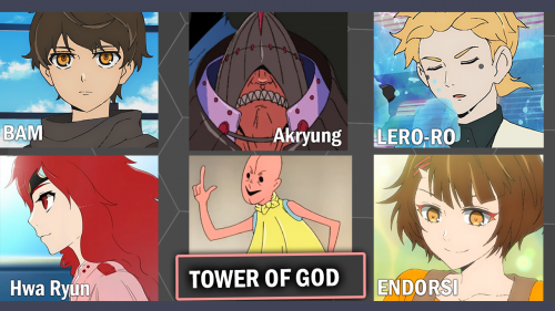 The Best Character of Tower of God: Season 1