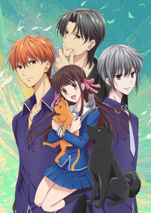 My Fruits Basket 2019 tier list for the characters, going from left to  right : r/FruitsBasket