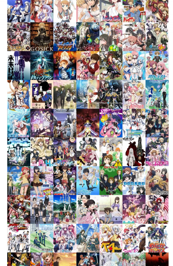 Create a Anime of the decade ranker 2.0 Tier List - TierMaker