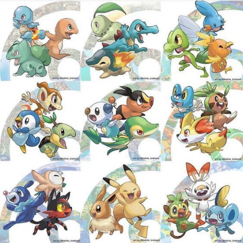 All Pokemon Starters Tier List