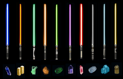 Create a Lightsaber Colours Tier List - TierMaker