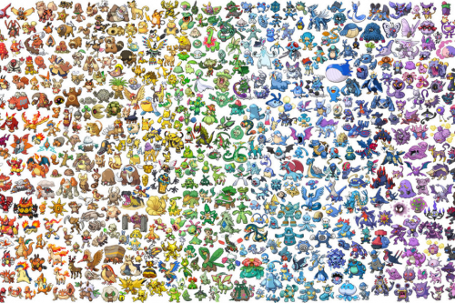 Pok mon 1G 8G Tier List Community Rankings TierMaker
