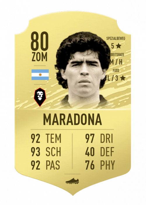 Create a Times Square rip Tier List - TierMaker