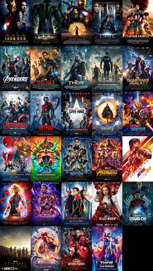 26 MCU Movies W/ THOR: LOVE AND THUNDER Tier List (Community Rankings ...