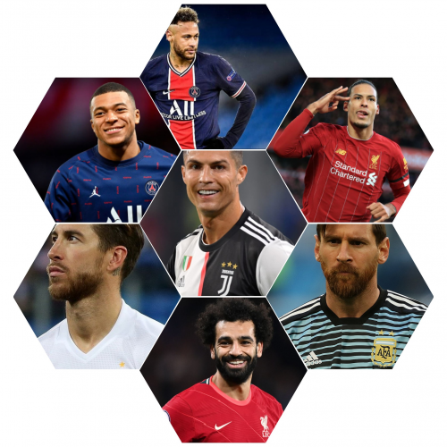 Create A 26 Players 2022 Tier List - TierMaker