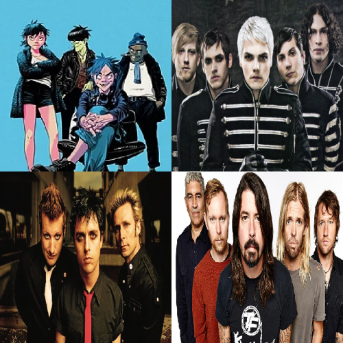 Create A 2000 s Rock Bands Tier List TierMaker