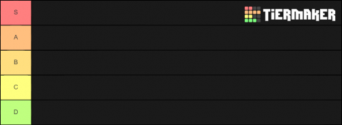 Create A Rappeur Francais 2020 Tier List - TierMaker