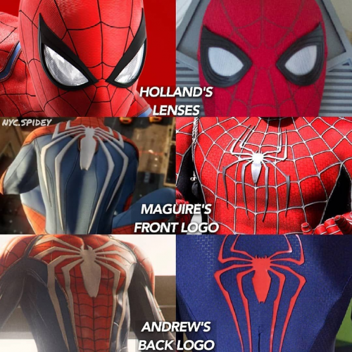 Create a Spiderman suits Tier List TierMaker