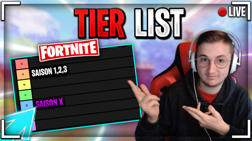 Video Games Tier List Templates Tiermaker - roblox games tier list templates tiermaker