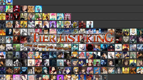 Anime Warriors ((All-Characters)) Tier List (Community Rankings) - TierMaker