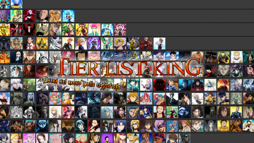 Create a Another (anime) characters Tier List - TierMaker