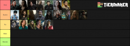 Fedeverso Create a Personajes fedeverso Tier List - TierMaker