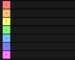 Create A Boku No Roblox Remastered Quirks Tier List Tiermaker - boku no roblox remastered quirk tier list