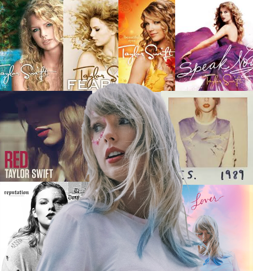 Ranking Taylor Swift Songs Template