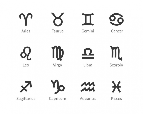 List Of Zodiac Signs Examples And Forms - Reverasite