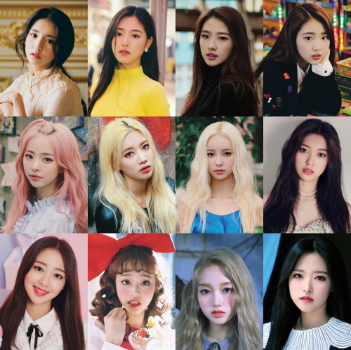 Create a LOONA solo ranking Tier List - TierMaker