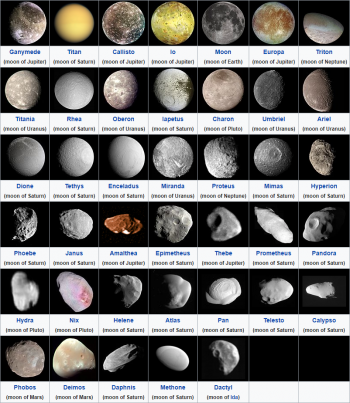 Create a Natural Satellite Tier List - TierMaker