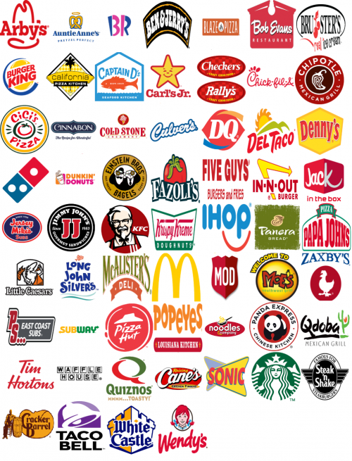 Fast Food Tier List (Community Rank) - TierMaker