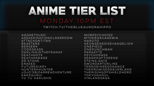 Create A Ultimate Anime Tier List Tier List Tiermaker