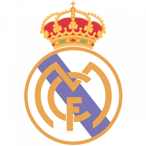 Create a Real Madrid 2019/20 Tier List - TierMaker