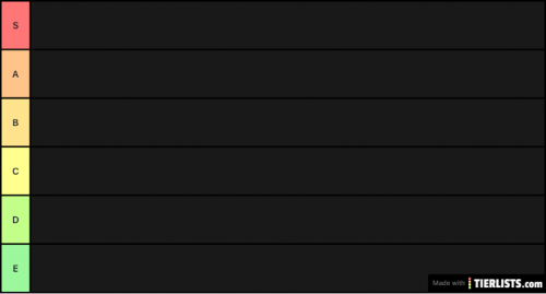 Empty Tier List Template  Blank Tier List Image - TierMaker