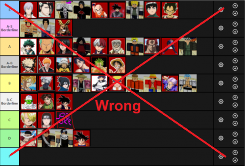 Anime Battle Arena Characters Tier List Community Rank Tiermaker - roblox anime battle arena wiki