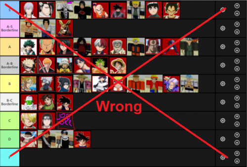 Create a Anime Fighters Tier List - TierMaker