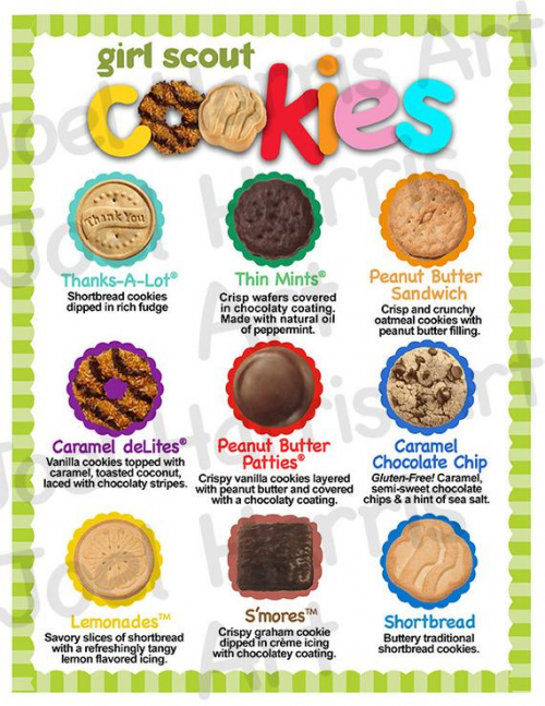 Create a Girl Scout Cookies!!! Tier List - TierMaker