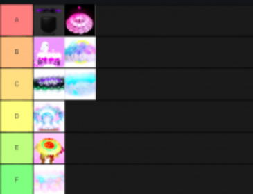 Roblox Games Tier List Templates Tiermaker - roblox assassin value list 2019 july