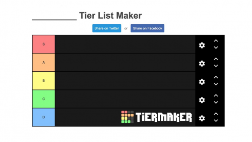 letters-tier-list-community-rankings-tiermaker