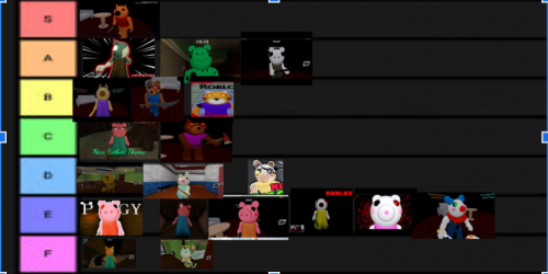 Create a piggy ships with player Tier List - TierMaker